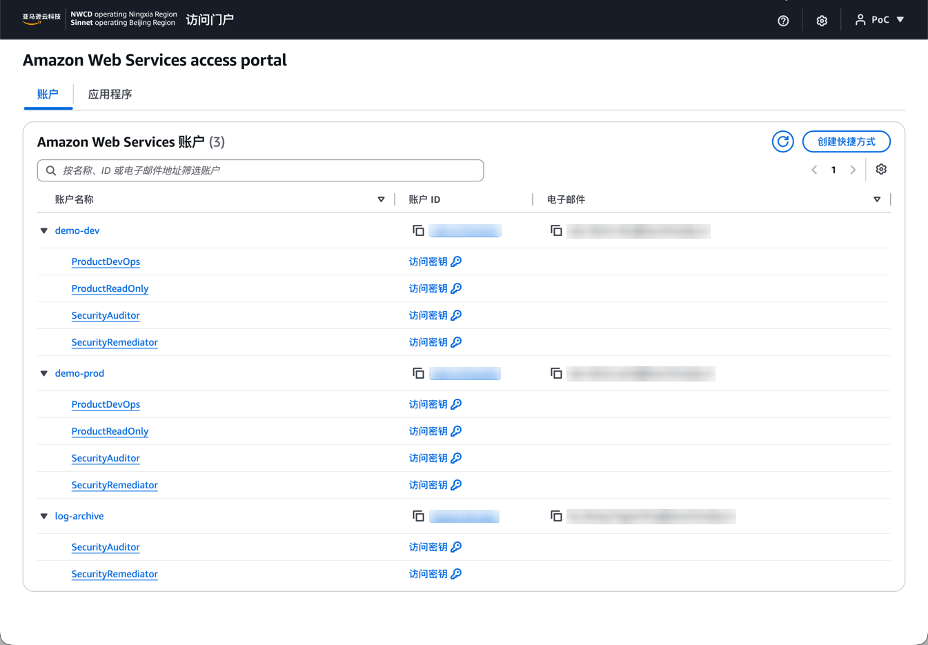 开出一个产品团队后的访问门户：demo-dev、demo-prod、log-archive 三张账号卡片，工程师可见产品账号上的四个角色和审计账号上的两个角色。