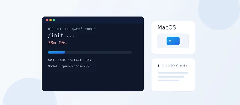 Featured image of post 在 MacOS 上使用 Cluada Code 集成 本地运行的 Qwen 模型