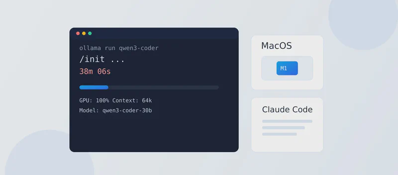 Featured image of post 在 MacOS 上使用 Cluada Code 集成 本地运行的 Qwen 模型