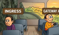 Featured image of post 我为什么要从 Kubernetes Ingress 迁移到 Gateway API